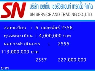 จดทะเบียน : 6 กุมภาพันธ์ 2556
ทุนจดทะเบียน : 4,000,000 บาท
ผลการดำาเนินการ : 2556
113,000,000 บาท
2557 227,000,000
บาท
 