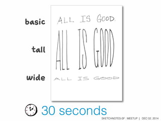 SKETCHNOTES-SF : MEETUP | JAN 12, 2015
basic
tall
wide
30 seconds
 