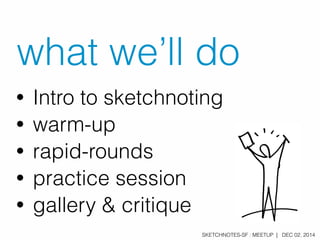 SKETCHNOTES-SF : MEETUP | JAN 12, 2015
• Intro to sketchnoting
• warm-up
• rapid-rounds
• practice session
• gallery & cri...