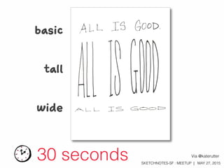 SKETCHNOTES-SF : MEETUP | MAY 27, 2015
basic
tall
wide
30 seconds Via @katerutter
 