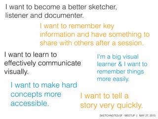 SKETCHNOTES-SF : MEETUP | MAY 27, 2015
I want to become a better sketcher,
listener and documenter.
I want to remember key...