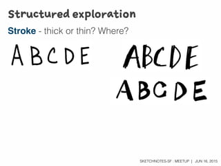 SKETCHNOTES-SF : MEETUP | JUN 16, 2015
Structured exploration
Stroke - thick or thin? Where?
 
