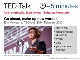 SKETCHNOTES-SF : MEETUP | JUN 16, 2015
https://www.ted.com/talks/erin_mckean_go_ahead_make_up_new_words
• title of talk
• ...