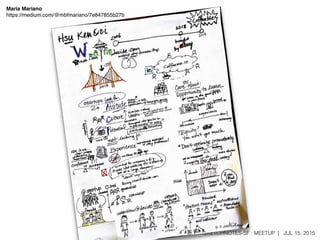 SKETCHNOTES-SF : MEETUP | JUL 15, 2015
Maria Mariano
https://medium.com/@mbfmariano/7e847855b27b
 