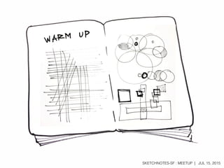 SKETCHNOTES-SF : MEETUP | JUL 15, 2015
 