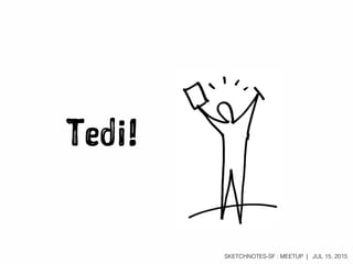 SKETCHNOTES-SF : MEETUP | JUL 15, 2015
Tedi!
 