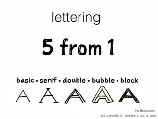 SKETCHNOTES-SF : MEETUP | JUL 15, 2015
basic • serif • double • bubble • block
lettering
5 from 1
Via @katerutter
 