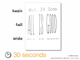 SKETCHNOTES-SF : MEETUP | JUL 15, 2015
basic
tall
wide
30 seconds Via @katerutter
 