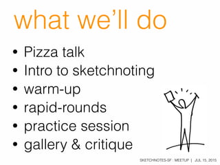 SKETCHNOTES-SF : MEETUP | JUL 15, 2015
• Pizza talk
• Intro to sketchnoting
• warm-up
• rapid-rounds
• practice session
• gallery & critique
what we’ll do
 