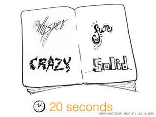 SKETCHNOTES-SF : MEETUP | JUL 15, 2015
20 seconds
 