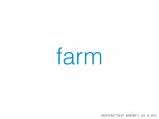 SKETCHNOTES-SF : MEETUP | JUL 15, 2015
farm
 