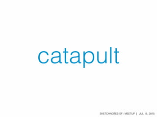 SKETCHNOTES-SF : MEETUP | JUL 15, 2015
catapult
 
