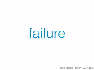 SKETCHNOTES-SF : MEETUP | JUL 15, 2015
failure
 