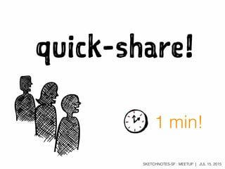 SKETCHNOTES-SF : MEETUP | JUL 15, 2015
quick-share!
1 min!
 