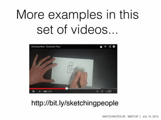 SKETCHNOTES-SF : MEETUP | JUL 15, 2015
http://bit.ly/sketchingpeople
More examples in this
set of videos...
 