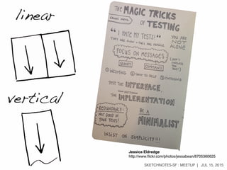 SKETCHNOTES-SF : MEETUP | JUL 15, 2015
linear
vertical
Jessica Eldredge
http://www.ﬂickr.com/photos/jessabean/8705360625
 
