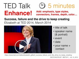 SKETCHNOTES-SF : MEETUP | JUL 15, 2015
https://www.ted.com/talks/elizabeth_gilbert_success_failure_and_the_drive_to_keep_creating
• title of talk
• speaker name
(& portrait)
• event
• date
• your name +
contact
TED Talk 5 minutes
Success, failure and the drive to keep creating
Elizabeth at TED 2014, March 2014
Add: emphasis, type styles,
connectors, frames, depth, color....Enhance!
 