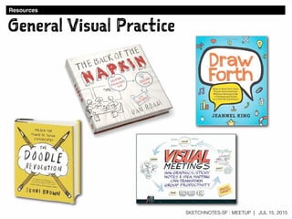 SKETCHNOTES-SF : MEETUP | JUL 15, 2015
General Visual Practice
Resources
 