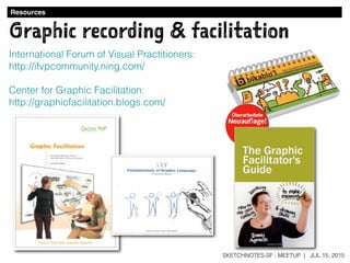 SKETCHNOTES-SF : MEETUP | JUL 15, 2015
Graphic recording & facilitation
International Forum of Visual Practitioners:
http://ifvpcommunity.ning.com/
Center for Graphic Facilitation:
http://graphicfacilitation.blogs.com/
Resources
 