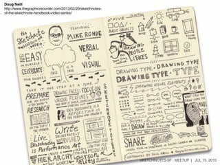SKETCHNOTES-SF : MEETUP | JUL 15, 2015
Doug Neill
http://www.thegraphicrecorder.com/2013/02/20/sketchnotes-
of-the-sketchnote-handbook-video-series/
 