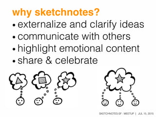 SKETCHNOTES-SF : MEETUP | JUL 15, 2015
why sketchnotes?
•!externalize and clarify ideas
•!communicate with others
•!highlight emotional content
•!share & celebrate
 