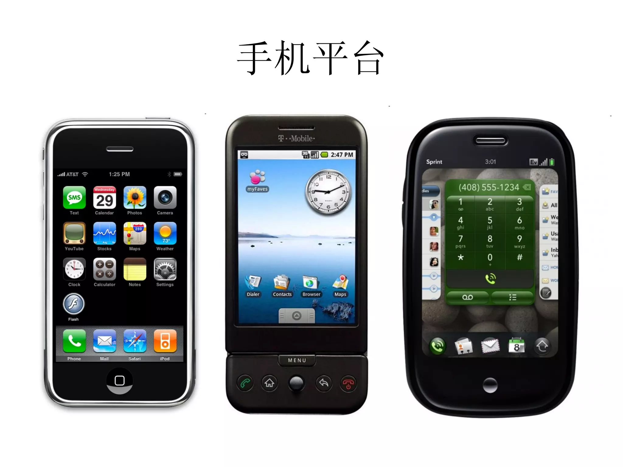 手机平台 