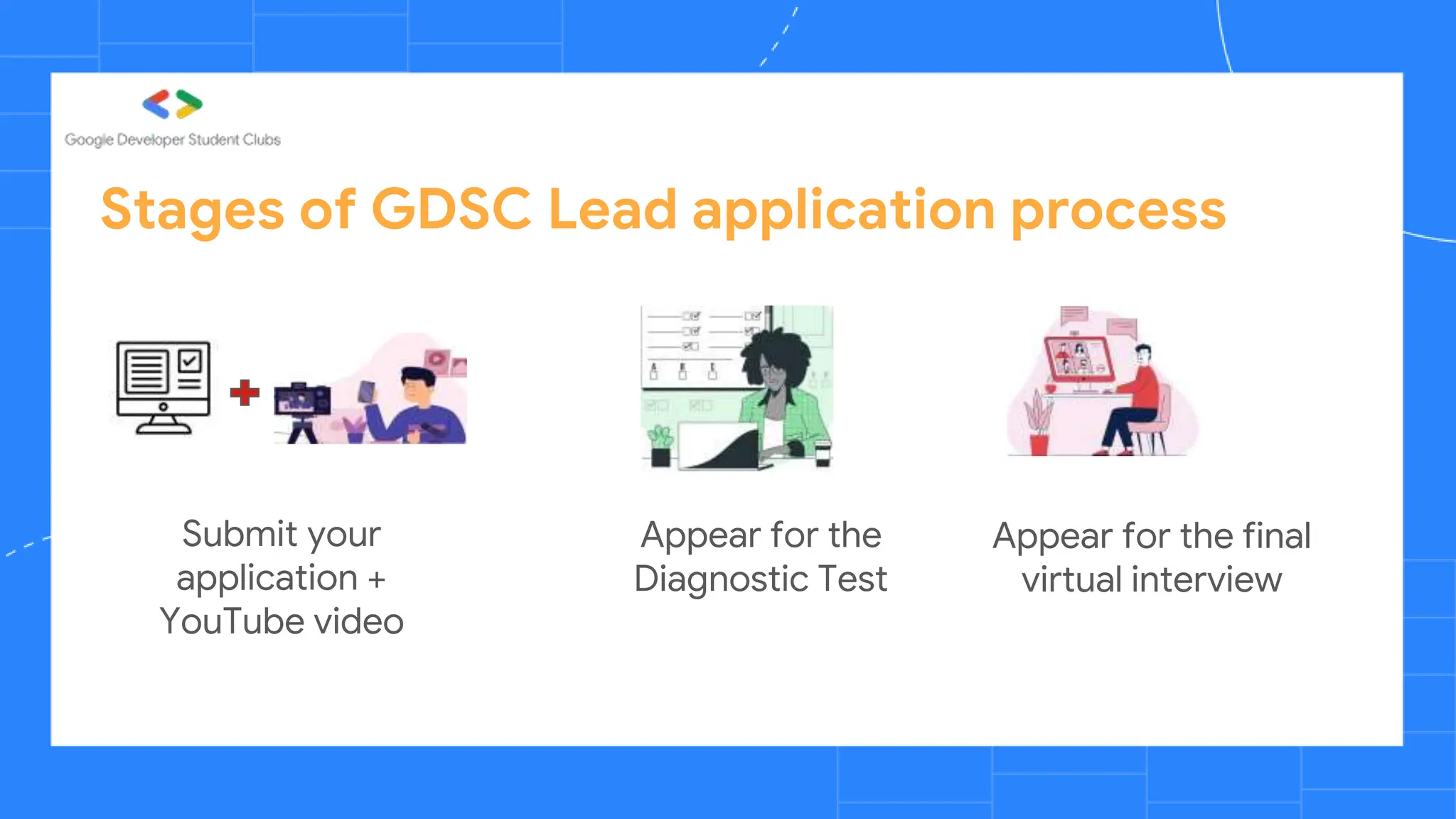 Stages of GDSC Lead application process
Appear for the final
virtual interview
Submit your
application +
YouTube video
Appear for the
Diagnostic Test
 