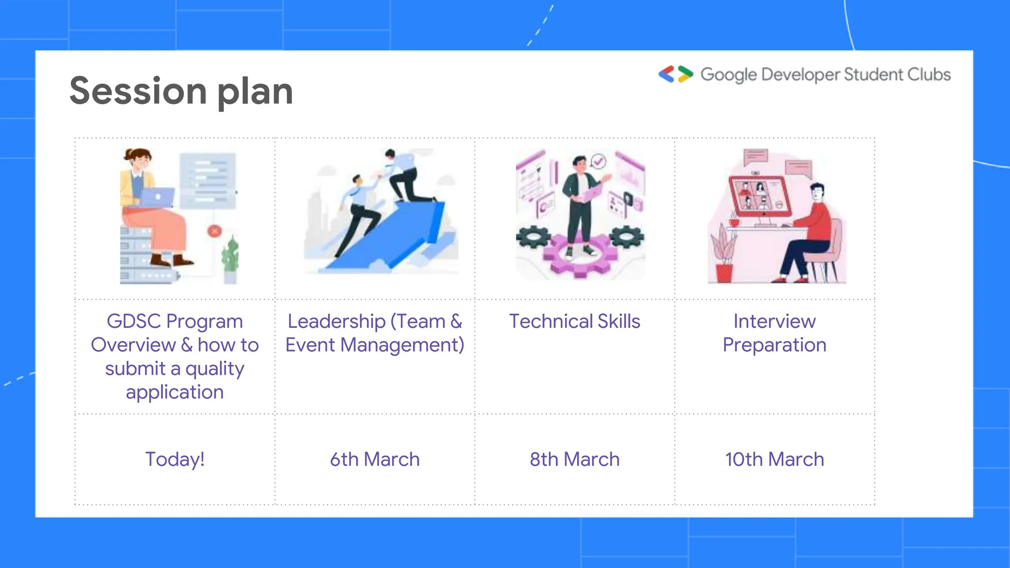 Session plan
GDSC Program
Overview & how to
submit a quality
application
Leadership (Team &
Event Management)
Technical Skills Interview
Preparation
Today! 6th March 8th March 10th March
 