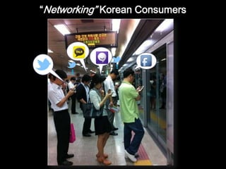 “Networking” Korean Consumers 
