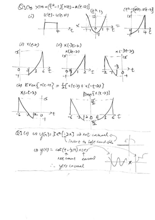 Sns mid term-test2-solution