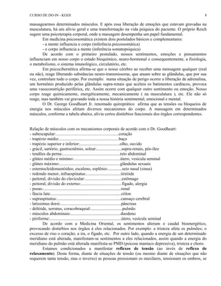 CURSO DE DO-IN - KOJJI 
massagearmos determinados músculos. E após essa liberação de emoções que estavam gravadas na 
musculatura, há um alívio geral e uma transformação na vida psíquica do paciente. O próprio Reich 
sugere uma psicoterapia corporal, onde a massagem desempenha um papel fundamental. 
8 
Em medicina psicossomática existem dois postulados básicos e complementares: 
- a mente influencia o corpo (inferência psicossomática) 
- o corpo influencia a mente (inferência somatopsíquica) 
De acordo com o primeiro postulado, nossos sentimentos, emoções e pensamentos 
influenciam em nosso corpo o estado bioquímico, neuro-hormonal e consequentemente, a fisiologia, 
o metabolismo, o sistema imunológico, circulatório, etc. 
Em psicocibernética afirma-se que o nosso cérebro ao receber uma mensagem qualquer (real 
ou não), reage liberando substâncias neuro-transmissoras, que atuam sobre as glândulas, que por sua 
vez, controlam todo o corpo. Por exemplo: numa situação de perigo ocorre a liberação de adrenalina, 
um hormônio produzido pelas glândulas supra-renais que acelera os batimentos cardíacos, provoca 
uma vasoconstrição periférica, etc. Assim ocorre com qualquer outro sentimento ou emoção. Nosso 
corpo reage quimicamente, energéticamente, mecanicamente ( na musculatura ), etc. Ele não só 
reage, mas também vai gravando toda a nossa história sentimental, emocional e mental. 
O Dr. George Goodheart Jr. renomado quiroprático afirma que as tensões ou bloqueios de 
energia nos músculos afetam diversos mecanismos do corpo. A massagem em determinados 
músculos, conforme a tabela abaixo, alivia certos distúrbios funcionais dos órgãos correspondentes. 
Relação de músculos com os mecanismos corporais de acordo com o Dr. Goodheart: 
- subescapular:..........................................................coração 
- trapézio médio:.......................................................baço 
- trapézio superior e inferior:.....................................olho, ouvido 
- grácil, sartório, gastrocnêmio, solear:.......................supra-renais, pós-íleo 
- tendões da perna:.....................................................reto abdominal 
- glúteo médio e mínimo:...........................................útero, vesícula seminal 
- glúteo máximo:........................................................glândulas sexuais 
- esternocleidomastóideo, escaleno, esplênio:.............seio nasal (sinus) 
- redondo menor, infraespinatus:................................tireóide 
- peitoral, divisão do clavicular:..................................estômago 
- peitoral, divisão do externo:......................................fígado, alergia 
- psoas:........................................................................renal 
- fáscia lata:.................................................................cólon 
- supraspinatus:...........................................................cansaço cerebral 
- latissimus dorsi:........................................................pâncreas 
- deltóide, serratus, coracobraquial:.............................pulmão 
- músculos abdominais:..............................................duodeno 
- piriforme:..................................................................útero, vesícula seminal 
De acordo com a Medicina Oriental, os sentimentos alteram o caudal bioenergético, 
provocando distúrbios nos órgãos à eles relacionados. Por exemplo: a tristeza afeta os pulmões; o 
excesso de riso o coração; a ira, o fígado, etc. Por outro lado, quando a energia de um determinado 
meridiano está alterada, manifestam-se sentimentos a eles relacionados, assim quando a energia do 
meridiano do pulmão está alterada manifesta-se PMD (psicose maníaco depressiva), tristeza e choro. 
Estamos condicionados a manifestar reflexos de tensão (ao invés de reflexo de 
relaxamento). Desta forma, diante de situações de tensão (ou mesmo diante de situações que não 
requerem tanta tensão, mas o inverso) as pessoas pressionam os maxilares, tensionam os ombros, se 
 