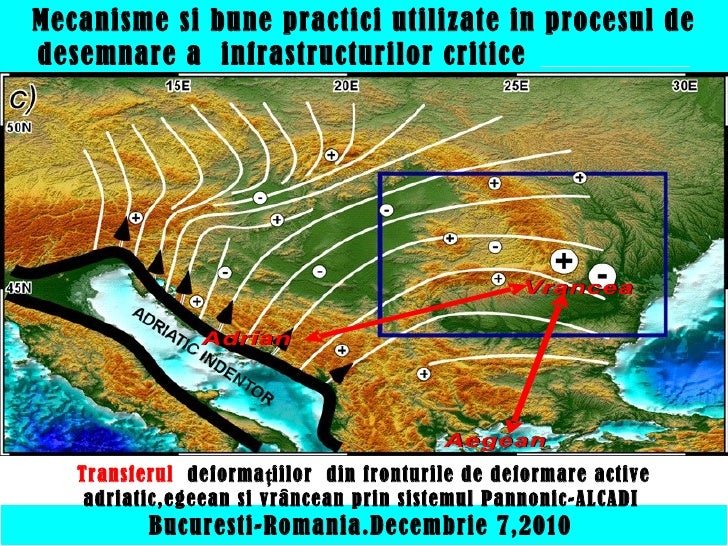 Gheorghe Marmureanu Institutul National Pentru Fizica Pamantului