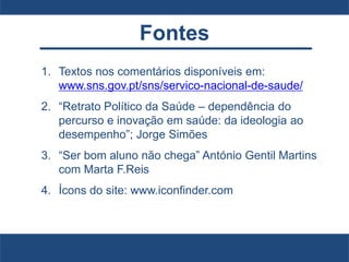 Fontes
1. Textos nos comentários disponíveis em:
www.sns.gov.pt/sns/servico-nacional-de-saude/
2. “Retrato Político da Saúde – dependência do
percurso e inovação em saúde: da ideologia ao
desempenho”; Jorge Simões
3. “Ser bom aluno não chega” António Gentil Martins
com Marta F.Reis
4. Ícons do site: www.iconfinder.com
 