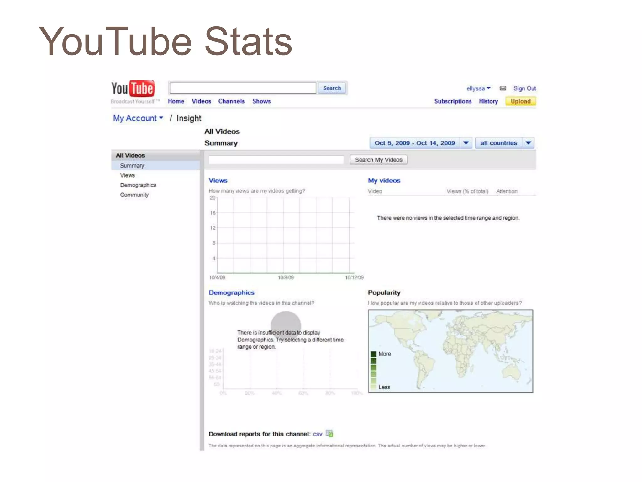 YouTube Stats