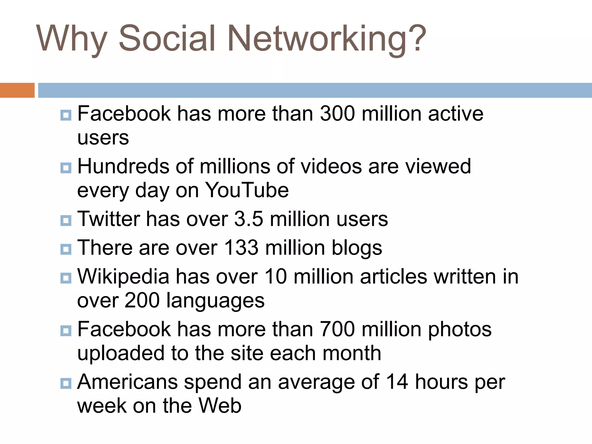 Why Social Networking?Facebook has more than 300 million active usersHundreds of millions of videos are viewed every day on YouTubeTwitter has over 3.5 million usersThere are over 133 million blogsWikipedia has over 10 million articles written in over 200 languagesFacebook has more than 700 million photos uploaded to the site each monthAmericans spend an average of 14 hours per week on the Web