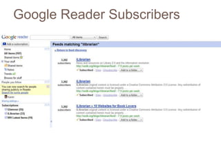 Google Reader Subscribers