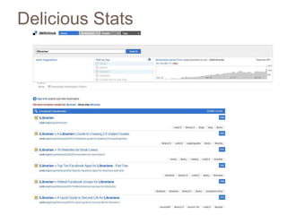 Delicious Stats