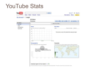 YouTube Stats