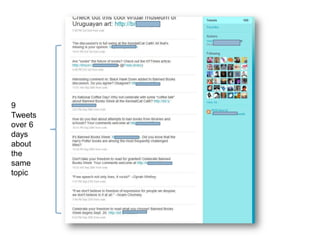 9 Tweets over 6 days about the same topic