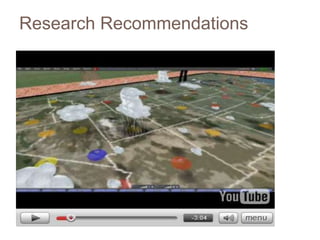 Research Recommendations