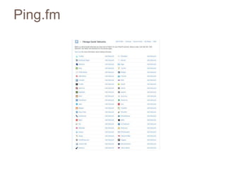 Ping.fm