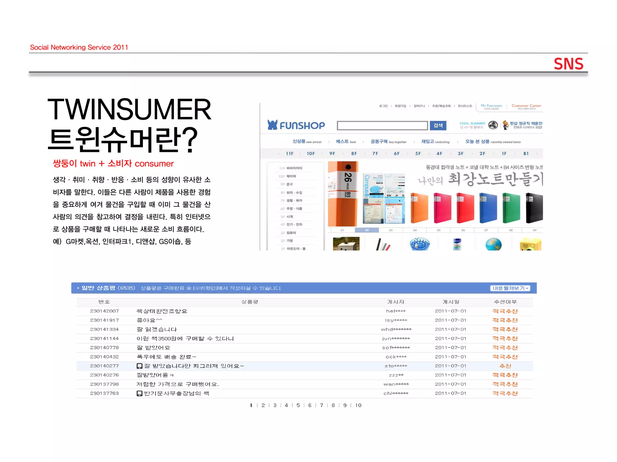Social Networking Service 2011




     TWINSUMER
     트윈슈머란?
      쌍둥이 twin + 소비자 consumer
      생각·취미·취향·반응·소비 등의 성향이 유사한 소
      비자를 말한다. 이들은 다른 사람이 제품을 사용한 경험
      을 중요하게 여겨 물건을 구입할 때 이미 그 물건을 산
      사람의 의견을 참고하여 결정을 내린다. 특히 인터넷으
      로 상품을 구매할 때 나타나는 새로운 소비 흐름이다.
      예) G마켓,옥션, 인터파크1, 디앤샵, GS이숍, 등
 