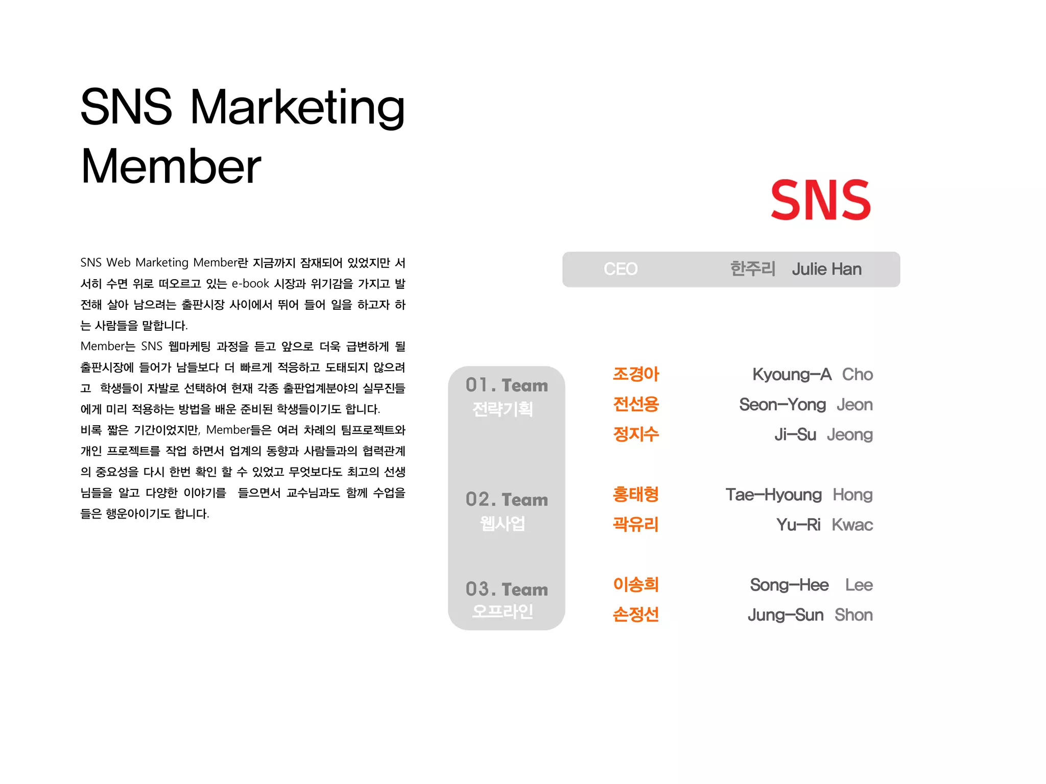 SNS Marketing
Member
SNS Web Marketing Member란 지금까지 잠재되어 있었지만 서
                                                    CEO   한주리 Julie Han
서히 수면 위로 떠오르고 있는 e-book 시장과 위기감을 가지고 발
전해 살아 남으려는 출판시장 사이에서 뛰어 들어 일을 하고자 하
는 사람들을 말합니다.
Member는 SNS 웹마케팅 과정을 듣고 앞으로 더욱 급변하게 될
출판시장에 들어가 남들보다 더 빠르게 적응하고 도태되지 않으려
                                                    조경아     Kyoung-A Cho
고 학생들이 자발로 선택하여 현재 각종 출판업계분야의 실무진들
에게 미리 적용하는 방법을 배운 준비된 학생들이기도 합니다.            전략기획   전선용    Seon-Yong Jeon
비록 짧은 기간이었지만, Member들은 여러 차례의 팀프로젝트와                정지수        Ji-Su Jeong
개인 프로젝트를 작업 하면서 업계의 동향과 사람들과의 협력관계
의 중요성을 다시 한번 확인 할 수 있었고 무엇보다도 최고의 선생
님들을 알고 다양한 이야기를 들으면서 교수님과도 함께 수업을                   홍태형   Tae-Hyoung Hong
들은 행운아이기도 합니다.
                                             웹사업    곽유리        Yu-Ri Kwac


                                                    이송희     Song-Hee Lee
                                             오프라인   손정선     Jung-Sun Shon
 