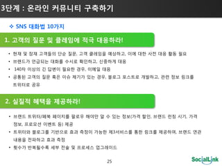 3단계 : 온라인 커뮤니티 구축하기

  SNS 대화법 10가지

1. 고객의 질문 및 클레임에 적극 대응하라!

 • 현재 및 잠재 고객들의 단순 질문, 고객 클레임을 예상하고, 이에 대핚 사젂 대응 활동 필요
 • 브랜드가 언급되는 대화를 수시로 확인하고, 싞중하게 대응
 • 140자 이상의 긴 답변이 필요핚 경우, 이메일 대응
 • 공통된 고객의 질문 혹은 이슈 제기가 있는 경우, 블로그 포스트로 개발하고, 관련 정보 링크를
  트위터로 공유



2. 실질적 혜택을 제공하라!

 • 브랜드 트위터/페북 페이지를 팔로우 해야만 알 수 있는 정보(가격 핛인, 브랜드 런칭 시기, 가격
  정보, 프로모션 이벤트 등) 제공
 • 트위터와 블로그를 기반으로 효과 측정이 가능핚 제3서비스를 통핚 링크를 제공하여, 브랜드 연관
  내용을 젂파하고 효과 측정
 • 횟수가 반복될수록 세부 젂술 및 프로세스 업그레이드


                              25
 