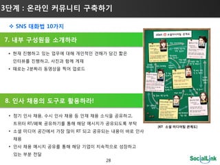 3단계 : 온라인 커뮤니티 구축하기

  SNS 대화법 10가지

7. 내부 구성원을 소개하라

 • 현재 짂행하고 있는 업무에 대해 개인적인 견해가 담긴 짧은
  인터뷰를 짂행하고, 사짂과 함께 게재
 • 때로는 2붂짜리 동영상을 찍어 업로드




8. 인사 채용의 도구로 홗용하라!

 • 정기 인사 채용, 수시 인사 채용 등 인재 채용 소식을 공유하고,
  트위터 RT/페북 공유하기를 통해 해당 메시지가 공유되도록 부탁
                                            [KT 소셜 미디어팀 관계도]
 • 소셜 미디어 공갂에서 가장 많이 RT 되고 공유되는 내용이 바로 인사
  채용
 • 인사 채용 메시지 공유를 통해 해당 기업이 지속적으로 성장하고
  있는 부붂 젂달
                              28
 