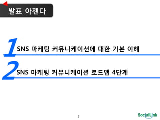 발표 아젠다




1   SNS 마케팅 커뮤니케이션에 대한 기본 이해



2   SNS 마케팅 커뮤니케이션 로드맵 4단계




                3
 