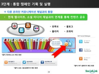 3단계 : 통합 캠페인 기획 및 실행

   다른 온라인 커뮤니케이션 채널과의 통합

  • 현재 웹사이트, 소셜 미디어 채널과의 연계를 통해 컨텐츠 공유


                                           • 유투브   • 블로그

                                           • 플리커   • 트위터




*출처: Skittles.com 메인 화면




                                                           *출처: SKT 홈페이지 메인 화면
              *출처: 삼성 그룹 홈페이지 메인 화면

                                      33
 