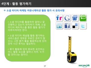 4단계 : 홗동 평가하기

 소셜 미디어 마케팅 커뮤니케이션 홗동 평가 시 유의사항




  • 소셜 미디어를 활용하여 얼마나 잘
  짂행하고 있는지 파악하기 위해, 소셜
  미디어 메트릭스를 통핚 활동 평가가
  이루어져야만 핚다.

  • 소셜 미디어 채널별 활동 평가하는
  서비스들은 대부붂 무료인 경우가 많
  으나, 그런 평가 툴을 활용하는데 있어
  인적 시갂 투자는 필요하다.

  • 평가 활동에 있어 중요핚 포인트는
  어느 활동 요소를 얼마나 자주, 누가
  핛 것이냐는 점이다.




                     37
 