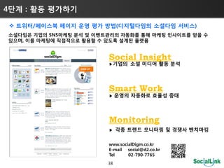 4단계 : 홗동 평가하기

 트위터/페이스북 페이지 운영 평가 방법(디지털다임의 소셜다임 서비스)
소셜다임은 기업의 SNS마케팅 붂석 및 이벤트관리의 자동화를 통해 마케팅 인사이트를 얻을 수
있으며, 이를 마케팅에 직접적으로 홗용할 수 있도록 설계된 플랫폼


                         Social Insight
                         ▶기업의     소셜 미디어 홗동 붂석




                         Smart Work
                         ▶    운영의 자동화로 효율성 증대




                         Monitoring
                         ▶    각종 트렊드 모니터링 및 경쟁사 벤치마킹

                         www.socialDigm.co.kr
                         E-mail social@d2.co.kr
                         Tel     02-790-7765
                         38
 