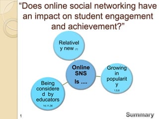 “Does online social networking have
 an impact on student engagement
        and achievement?”
                 Relativel
                 y new (7)


                      Online     Growing
                       SNS          in
                                 popularit
      Being            Is ....       y
    considere                       1,5,6
      d by
    educators
      14,11,36



1
 